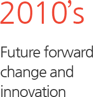 2010s Future forward change and innovation