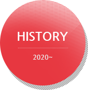 history 2020s