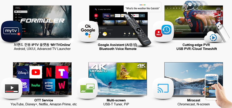 AI OTT solution